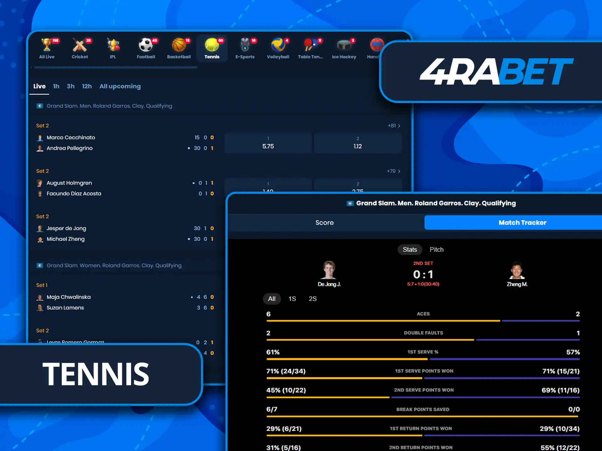 Bet on tennis matches with 4rabet.